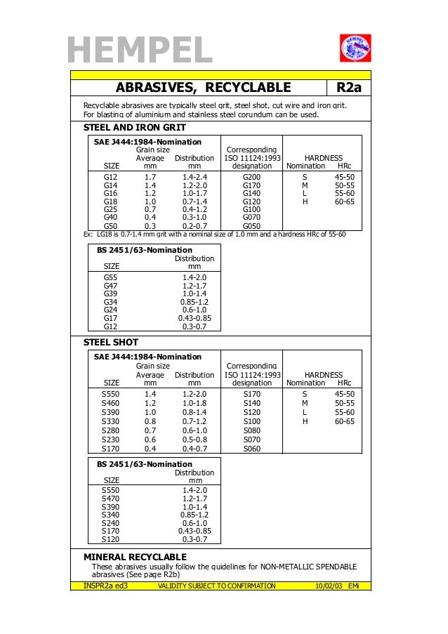 Hempel Coating Reference Handbook