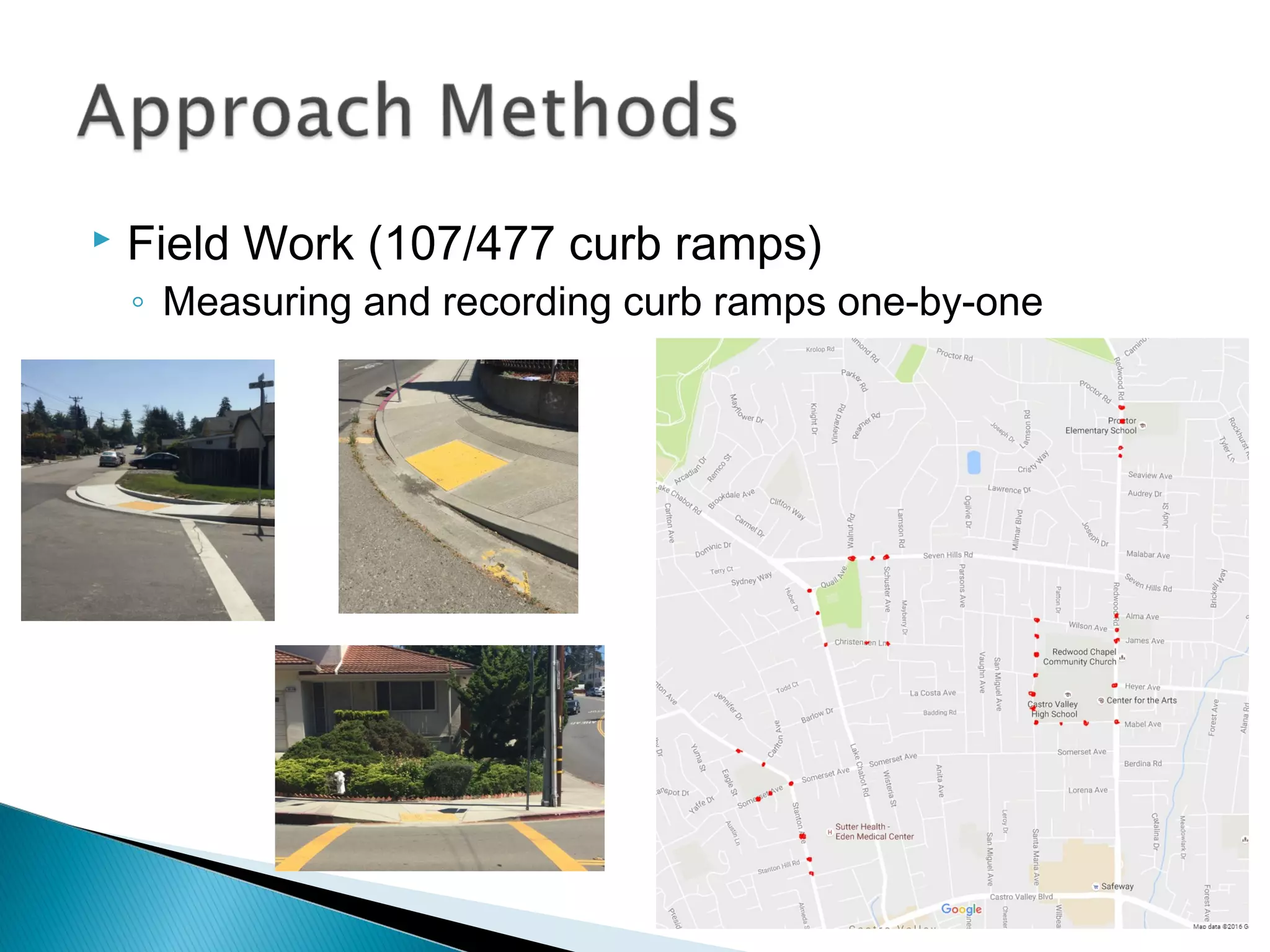 ADA PED RAMPS PRESENTATION | PPT