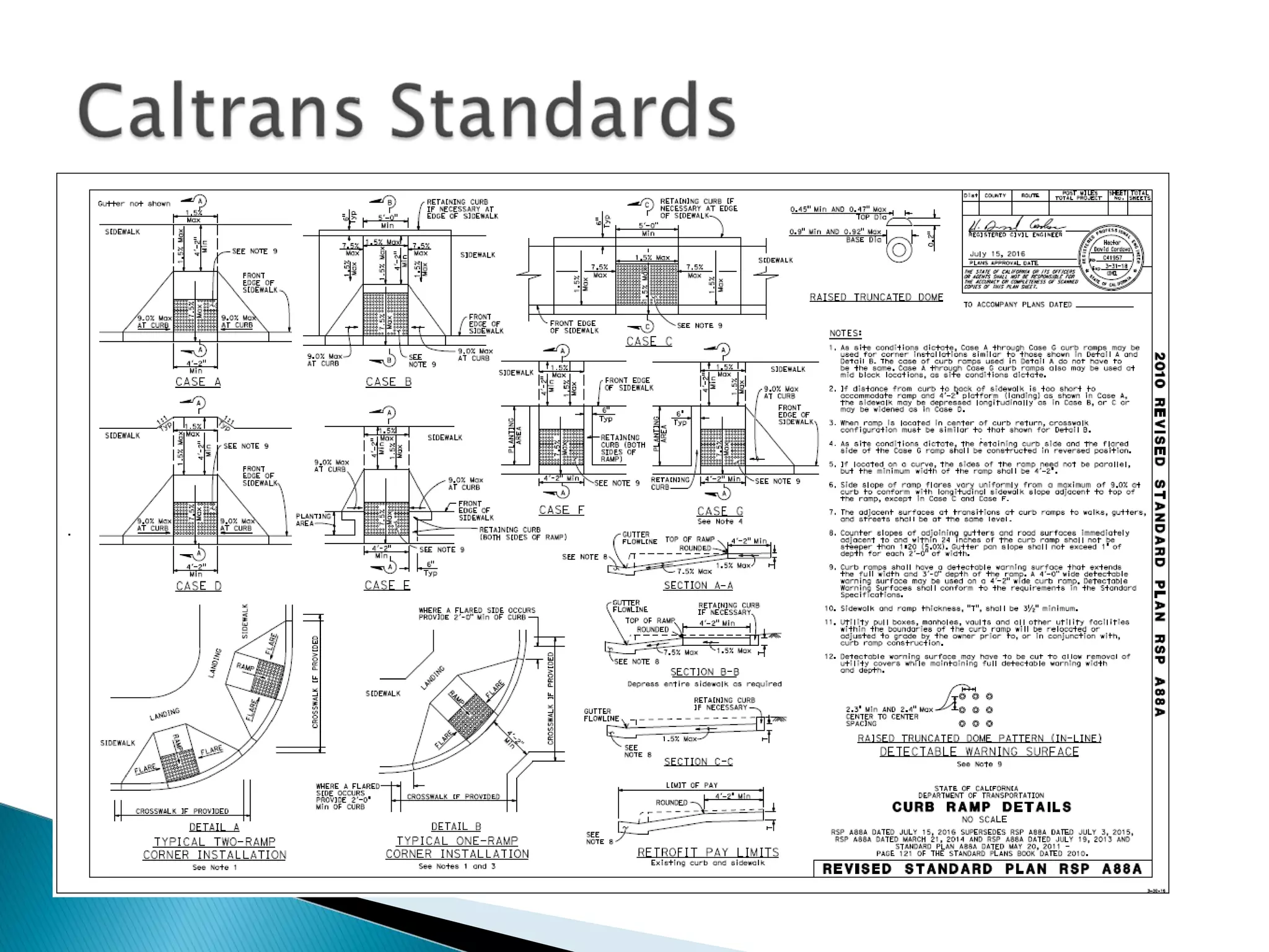 ADA PED RAMPS PRESENTATION | PPT