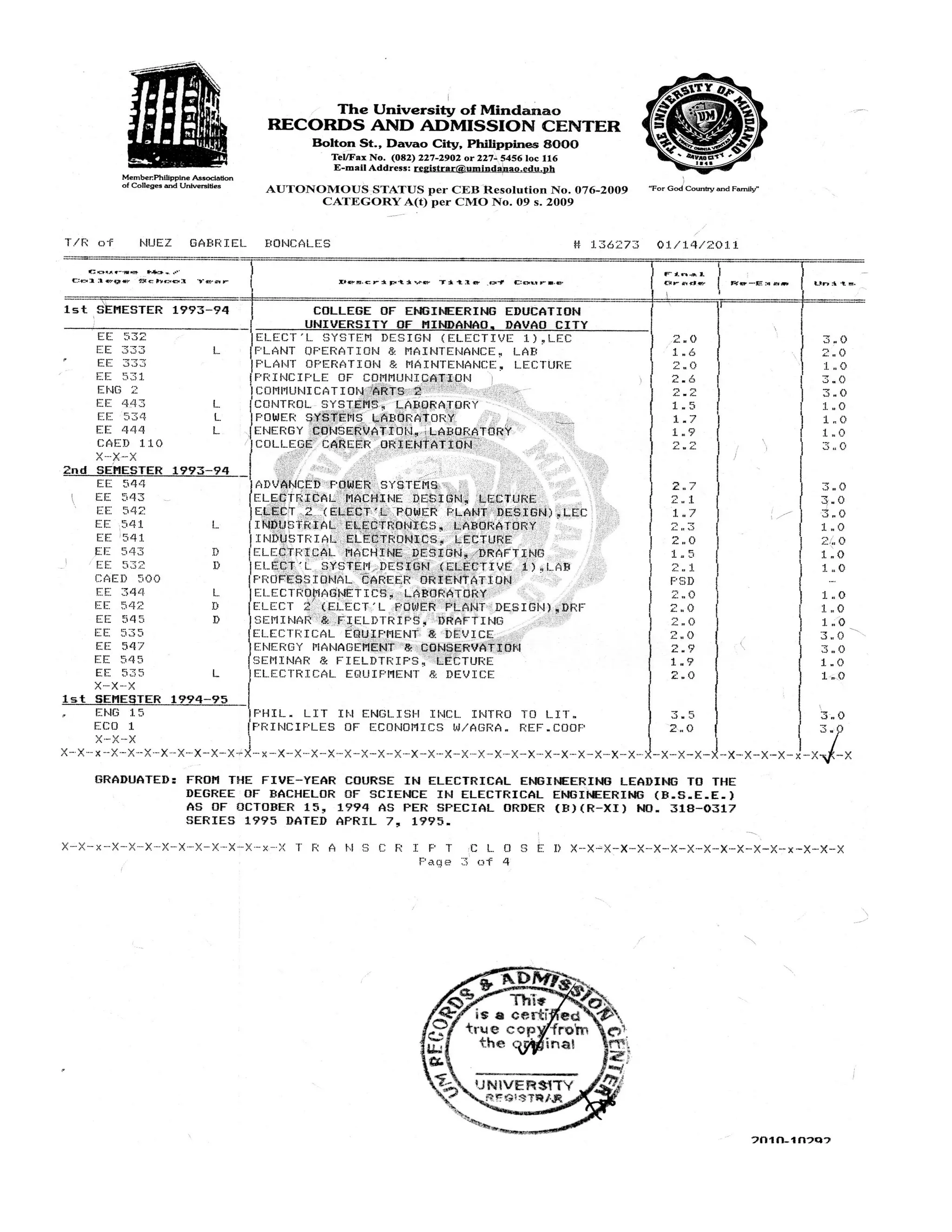 5. Transcript of Records | DOC