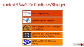 kontextR SaaS für Publisher/Blogger
Verschlagwortung
Verlinkung von Artikeln
Werbung per Links & Widgets
(z.B. Affiliate)
Contents per Links & Widgets
(Video, YouTube, Twitter)
Daten-Analysen (für SEO,
Alerts)
 
