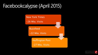 Facebookcalypse (April 2015)
New York Times
-26 Mio. Visits
Buzzfeed
-22 Mio. Visits
Huffington Post
-27 Mio. Visits
 