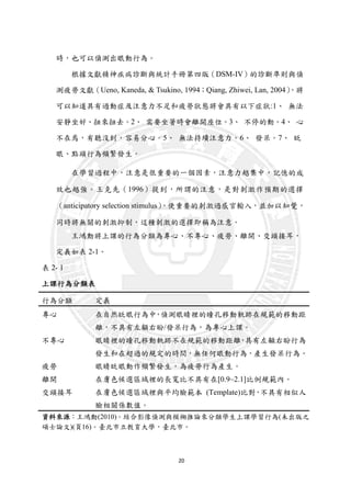 20
時，也可以偵測出眼動行為。
根據文獻精神疾病診斷與統計手冊第四版（DSM-IV）的診斷準則與偵
測疲勞文獻（Ueno, Kaneda, & Tsukino, 1994；Qiang, Zhiwei, Lan, 2004），將
可以知道具有過動症及注意力不足和疲勞狀態將會具有以下症狀:1、 無法
安靜坐好、扭來扭去。2、 需要坐著時會離開座位。3、 不停的動。4、 心
不在焉，有聽沒到，容易分心。5、 無法持續注意力。6、 發呆。7、 眨
眼、點頭行為頻繁發生。
在學習過程中，注意是很重要的一個因素，注意力越集中，記憶的成
效也越強。王克先（1996）提到，所謂的注意，是對刺激作預期的選擇
（anticipatory selection stimulus），使重要的刺激過感官輸入，並加以知覺，
同時將無關的刺激抑制，這種刺激的選擇即稱為注意。
王鴻勳將上課的行為分類為專心、不專心、疲勞、離開、交頭接耳，
定義如表 2-1。
表 2- 1 上課行為分類表
上課行為分類表
行為分類 定義
專心 在自然眨眼行為中，偵測眼睛裡的瞳孔移動軌跡在規範的移動距
離，不具有左顧右盼/發呆行為，為專心上課。
不專心 眼睛裡的瞳孔移動軌跡不在規範的移動距離，具有左顧右盼行為
發生和在超過的規定的時間，無任何眼動行為，產生發呆行為。
疲勞 眼睛眨眼動作頻繁發生，為疲勞行為產生。
離開 在膚色候選區域裡的長寬比不具有在[0.9~2.1]比例規範內。
交頭接耳 在膚色候選區域裡與平均臉範本 (Template)比對，不具有相似人
臉相關係數值。
資料來源：王鴻勳(2010)。結合影像偵測與模糊推論來分類學生上課學習行為(未出版之
碩士論文)(頁16)。臺北市立教育大學，臺北市。
 