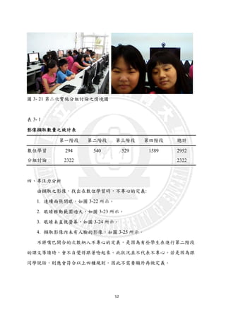 52
圖 3- 21 第二次實施分組討論之情境圖
表 3- 1 影像擷取數量之統計表
影像擷取數量之統計表
第一階段 第二階段 第三階段 第四階段 總計
數位學習 294 540 529 1589 2952
分組討論 2322 2322
四、專注力分析
由擷取之影像，找出在數位學習時，不專心的定義:
1. 連續兩張閉眼，如圖 3-22 所示。
2. 眼睛移動範圍過大，如圖 3-23 所示。
3. 眼睛未直視螢幕，如圖 3-24 所示。
4. 擷取影像內未有人臉的影像，如圖 3-25 所示。
不將嘴巴開合的次數納入不專心的定義，是因為有些學生在進行第二階段
的課文導讀時，會不自覺得跟著唸起來。此狀況並不代表不專心。若是因為跟
同學說話，則應會符合以上四種規則。因此不需要額外再做定義。
 