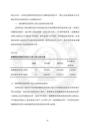 65
統計分析，主要是考驗研究對象在不同難度的教材中，專注力的測量值之平均
數差異是否達到統計上的顯著水準。
一、教材難易度與專心度之成對樣本統計量
本研究為了探討難易度不同的教材是否會影響研究對象的專心度，針對不
同難度的教材，進行專心度的測量。由表 4-8 可知，13 個研究對象，在難教材
的專心程度之平均數為 70.2454，標準差為 14.55903，而同樣的研究對象，在易
教材的專心程度之平均數則為 60.0385，標準差為 18.12167，表示研究對象在難
教材的學習上有較高的專心度。
表 4- 8 較難教材與較易教材之專心度之統計量
較難教材與較易教材之專心度之統計量
個數 平均數 標準差
平均數的
標準誤
較難教材的專心程度 13 70.2454 14.55903 4.03795
較易教材的專心程度 13 60.0385 18.12167 5.02605
二、教材難易度與專心度之成對樣本t檢定
本研究為了探討不同的教材難易度的專心度之平均數的差異是否具有統計
學上的意義，因此進行成對樣本 t 檢定。考驗學生在較難教材和較易教材的專
心程度上是否有顯著差異。由表 4-9 得知，較難教材與較易教材的專心程度之
平均數差異值之 t 檢定值為 2.613，p=.023<.05，達到顯著水準，可見學生對於
較難教材的專心程度顯著高於較易教材的專心程度。
 