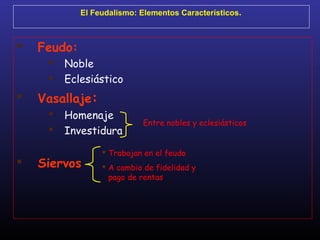  Feudo:
 Noble
 Eclesiástico
 Vasallaje:
 Homenaje
 Investidura
 Siervos
El Feudalismo: Elementos Característicos.
Entre nobles y eclesiásticos
 Trabajan en el feudo
 A cambio de fidelidad y
pago de rentas
 