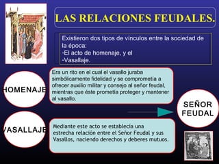 HOMENAJE
SEÑOR
FEUDAL
Era un rito en el cual el vasallo juraba
simbólicamente fidelidad y se comprometía a
ofrecer auxilio militar y consejo al señor feudal,
mientras que éste prometía proteger y mantener
al vasallo.
Mediante este acto se establecía una
estrecha relación entre el Señor Feudal y sus
Vasallos, naciendo derechos y deberes mutuos.
LAS RELACIONES FEUDALES.
Existieron dos tipos de vínculos entre la sociedad de
la época:
-El acto de homenaje, y el
-Vasallaje.
VASALLAJE
 