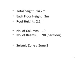 • Total height : 14.2m
• Each Floor Height : 3m
• Roof Height : 2.2m
• No. of Columns: 19
• No. of Beams : 98 (per floor)
• Seismic Zone : Zone 3
10
 