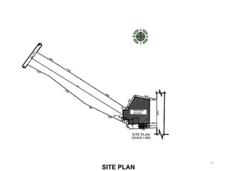 SITE PLAN
11
 