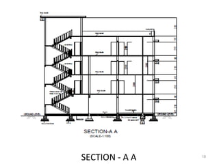 SECTION - A A 18
 