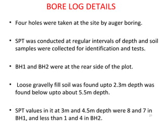 BORE LOG DETAILS
• Four holes were taken at the site by auger boring.
• SPT was conducted at regular intervals of depth and soil
samples were collected for identification and tests.
• BH1 and BH2 were at the rear side of the plot.
• Loose gravelly fill soil was found upto 2.3m depth was
found below upto about 5.5m depth.
• SPT values in it at 3m and 4.5m depth were 8 and 7 in
BH1, and less than 1 and 4 in BH2.
21
 