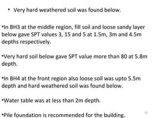 • Very hard weathered soil was found below.
•In BH3 at the middle region, fill soil and loose sandy layer
below gave SPT values 3, 15 and 5 at 1.5m, 3m and 4.5m
depths respectively.
•Very hard soil below gave SPT value more than 80 at 5.8m
depth.
•In BH4 at the front region also loose soil was upto 5.5m
depth and hard weathered soil was found below.
•Water table was at less than 2m depth.
•Pile foundation is recommended for the building.
22
 