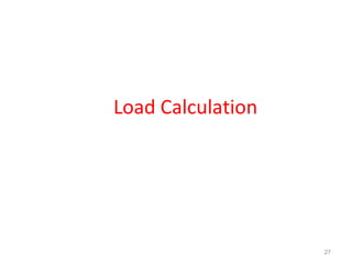 Load Calculation
27
 