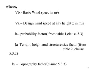 where,
Vb - Basic Wind speed in m/s
Vz – Design wind speed at any height z in m/s
k - probability factor( from table 1,clause 5.3)₁
k -Terrain, height and structure size factor(from₂
table 2, clause
5.3.2)
k – Topography factor(clause 5.3.3)₃
35
 