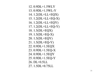 16. 1.2(DL+LL+EQY)
17. 1.2(DL+LL+EQ-Y)
18. 1.5(DL+EQX)
19. 1.5(DL+EQ-X)
20. 1.5(DL+EQY)
21. 1.5(DL+EQ-Y)
22. 0.9DL+1.5EQX
23. 0.9DL+1.5EQ-X
24. 0.9DL+1.5EQY
25. 0.9DL+1.5EQ-Y
26. DL+0.5LL
27. 1.5DL+0.75LL
38
12. 0.9DL+1.5WLY
13. 0.9DL+1.5WL-Y
14. 1.2(DL+LL+EQX)
15. 1.2(DL+LL+EQ-X)
 