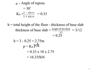 - Angle of repose
= 30˚
K = = 0.33ₐ
h = total height of the floor - thickness of base slab
thickness of base slab = = 3/12
= 0.25
h = 3 - 0.25 = 2.75m
p = Kₐ
= 0.33 x 18 x 2.75
= 16.335kN 
41
 