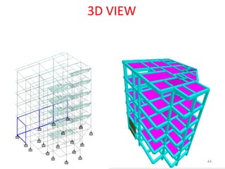 3D VIEW
44
 