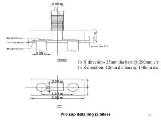50Pile cap detailing (2 piles)
In X direction- 25mm dia bars @ 290mm c/c
In Z direction- 12mm dia bars @ 130mm c/c
 