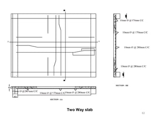 62
Two Way slab
 