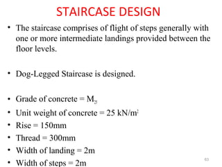 STAIRCASE DESIGN
• The staircase comprises of flight of steps generally with
one or more intermediate landings provided between the
floor levels.
• Dog-Legged Staircase is designed.
• Grade of concrete = M25
• Unit weight of concrete = 25 kN/m2
• Rise = 150mm
• Thread = 300mm
• Width of landing = 2m
• Width of steps = 2m
63
 
