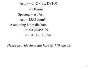 Astmin= ( 0.12 x b x D)/100
= 210mm
Spacing = ast/Ast
Ast = 455.39mm²
Asumming 8mm dia bars
= 50.26/455.39
=110.03~ 110mm
Hence provide 8mm dia bars @ 110 mm c/c
64
 