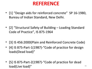 REFERENCE
• [1] “Design aids for reinforced concrete” SP 16-1980,
Bureau of Indian Standard, New Delhi.
• [2] “Structural Safety of Building – Loading Standard
Code of Practice”, IS 875-1964
• [3] IS 456:2000(Plain and Reinforced Concrete Code)
• [4] IS 875-Part-1(1987)-“Code of practice for design
loads(Dead load)”
• [5] IS 875-Part-2(1987)-“Code of practice for dead
load(Live load)” 69
 