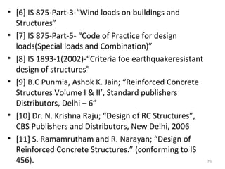 • [6] IS 875-Part-3-“Wind loads on buildings and
Structures”
• [7] IS 875-Part-5- “Code of Practice for design
loads(Special loads and Combination)”
• [8] IS 1893-1(2002)-“Criteria foe earthquakeresistant
design of structures”
• [9] B.C Punmia, Ashok K. Jain; “Reinforced Concrete
Structures Volume I & II’, Standard publishers
Distributors, Delhi – 6”
• [10] Dr. N. Krishna Raju; “Design of RC Structures”,
CBS Publishers and Distributors, New Delhi, 2006
• [11] S. Ramamrutham and R. Narayan; “Design of
Reinforced Concrete Structures.” (conforming to IS
456). 70
 