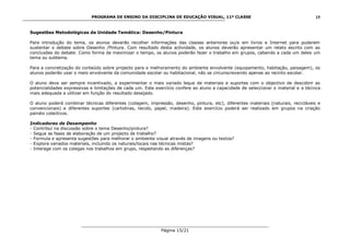 PROGRAMA DE ENSINO DA DISCIPLINA DE EDUCAÇÃO VISUAL, 11ª CLASSE
___________________________________________________________________________
Página 15/21
15
Sugestões Metodológicas da Unidade Temática: Desenho/Pintura
Para introdução do tema, os alunos deverão recolher informações das classes anteriores ou/e em livros e Internet para puderem
sustentar o debate sobre Desenho /Pintura. Com resultado desta actividade, os alunos deverão apresentar um relato escrito com as
conclusões do debate. Como forma de maximizar o tempo, os alunos poderão fazer o trabalho em grupos, cabendo a cada um deles um
tema ou subtema.
Para a concretização do conteúdo sobre projecto para o melhoramento do ambiente envolvente (equipamento, habitação, paisagem), os
alunos poderão usar o meio envolvente da comunidade escolar ou habitacional, não se circunscrevendo apenas ao recinto escolar.
O aluno deve ser sempre incentivado, a experimentar o mais variado leque de materiais e suportes com o objectivo de descobrir as
potencialidades expressivas e limitações de cada um. Este exercício confere ao aluno a capacidade de seleccionar o material e a técnica
mais adequada a utilizar em função do resultado desejado.
O aluno poderá combinar técnicas diferentes (colagem, impressão, desenho, pintura, etc), diferentes materiais (naturais, recicláveis e
convencionais) e diferentes suportes (cartolinas, tecido, papel, madeira). Este exercício poderá ser realizado em grupos na criação
painéis colectivos.
Indicadores de Desempenho
- Contribui na discussão sobre o tema Desenho/pintura?
- Segue as fases de elaboração de um projecto de trabalho?
- Formula e apresenta sugestões para melhorar o ambiente visual através de imagens ou textos?
- Explora variados materiais, incluindo os naturais/locais nas técnicas mistas?
- Interage com os colegas nos trabalhos em grupo, respeitando as diferenças?
 