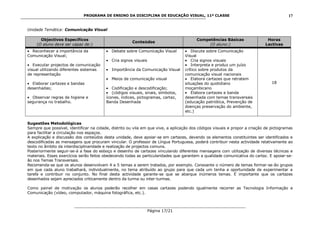 PROGRAMA DE ENSINO DA DISCIPLINA DE EDUCAÇÃO VISUAL, 11ª CLASSE
___________________________________________________________________________
Página 17/21
17
Unidade Temática: Comunicação Visual
Objectivos Específicos
(O aluno deve ser capaz de:)
Conteúdos
Competências Básicas
(O aluno:)
Horas
Lectivas
Reconhecer a importância da
Comunicação Visual;
Executar projectos de comunicação
visual utilizando diferentes sistemas
de representação
Elaborar cartazes e bandas
desenhadas;
Observar regras de higiene e
segurança no trabalho.
Debate sobre Comunicação Visual
Cria signos visuais
Importância da Comunicação Visual
Meios de comunicação visual
Codificação e descodificação;
(códigos visuais, sinais, símbolos,
ícones, índices, pictogramas, cartaz,
Banda Desenhada
Discute sobre Comunicação
Visual
Cria signos visuais
Interpreta e produz um juízo
crítico sobre produtos da
comunicação visual nacionais
Elabora cartazes que retratem
situações do quotidiano
moçambicano
Elabora cartazes e banda
desenhada com temas transversais
(educação patriótica, Prevenção de
doenças preservação do ambiente,
etc.)
18
Sugestões Metodológicas
Sempre que possível, identificar na cidade, distrito ou vila em que vive, a aplicação dos códigos visuais e propor a criação de pictogramas
para facilitar a circulação nos espaços.
A explicação e discussão dos conteúdos desta unidade, deve apoiar-se em cartazes, devendo os elementos constituintes ser identificados e
descodificadas as mensagens que procuram vincular. O professor de Língua Portuguesa, poderá contribuir nesta actividade relativamente ao
texto no âmbito da interdisciplinaridade e realização de projectos comuns.
Posteriormente seguir-se-á a fase do esboço e desenho de cartazes vinculando diferentes mensagens com utilização de diversas técnicas e
materiais. Esses exercícios serão feitos obedecendo todas as particularidades que garantem a qualidade comunicativa do cartaz. E apoiar-se-
ão nos Temas Transversais.
Recomenda-se que os alunos desenvolvam 4 a 5 temas a serem tratados, por exemplo. Consoante o número de temas formar-se-ão grupos
em que cada aluno trabalhará, individualmente, no tema atribuído ao grupo para que cada um tenha a oportunidade de experimentar a
tarefa e contribuir no conjunto. No final desta actividade garante-se que se abarque inúmeros temas. É importante que os cartazes
desenhados sejam apreciados criticamente dentro da turma ou inter-turmas.
Como painel de motivação os alunos poderão recolher em casas cartazes podendo igualmente recorrer as Tecnologia Informação e
Comunicação (vídeo, computador, máquina fotográfica, etc.).
 