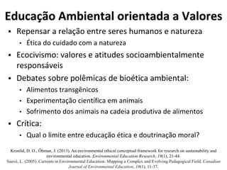 Educação Ambiental orientada a Valores
 Repensar a relação entre seres humanos e natureza
• Ética do cuidado com a natureza
 Ecocivismo: valores e atitudes socioambientalmente
responsáveis
 Debates sobre polêmicas de bioética ambiental:
• Alimentos transgênicos
• Experimentação científica em animais
• Sofrimento dos animais na cadeia produtiva de alimentos
 Crítica:
• Qual o limite entre educação ética e doutrinação moral?
Kronlid, D. O., Öhman, J. (2013). An environmental ethical conceptual framework for research on sustainability and
environmental education. Environmental Education Research, 19(1), 21-44.
Sauvé, L. (2005). Currents in Environmental Education: Mapping a Complex and Evolving Pedagogical Field. Canadian
Journal of Environmental Education, 10(1), 11-37.
 