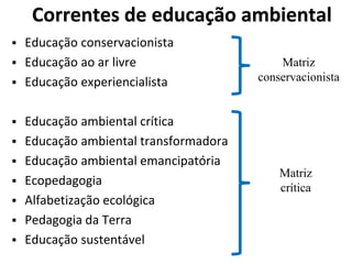 Correntes de educação ambiental
 Educação conservacionista
 Educação ao ar livre
 Educação experiencialista
 Educação ambiental crítica
 Educação ambiental transformadora
 Educação ambiental emancipatória
 Ecopedagogia
 Alfabetização ecológica
 Pedagogia da Terra
 Educação sustentável
Matriz
conservacionista
Matriz
crítica
 