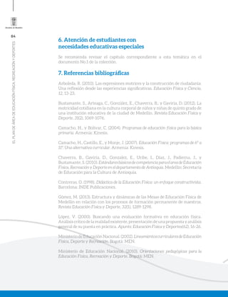 64
ELPLANDEÁREADEEDUCACIÓNFÍSICA,RECREACIÓNYDEPORTES
6. Atención de estudiantes con
necesidades educativas especiales
Se recomienda revisar el capítulo correspondiente a esta temática en el
documento No.1 de la colección.
7. Referencias bibliográficas
Arboleda, R. (2010). Las expresiones motrices y la construcción de ciudadanía:
Una reflexión desde las experiencias significativas. Educación Física y Ciencia,
12, 13-23.
Bustamante, S., Arteaga, C., González, E., Chaverra, B., y Gaviria, D. (2012). La
motricidad cotidiana en la cultura corporal de niños y niñas de quinto grado de
una institución educativa de la ciudad de Medellín. Revista Educación Física y
Deporte, 31(2), 1069-1076.
Camacho, H., y Bolívar, C. (2004). Programas de educación física para la básica
primaria. Armenia: Kinesis.
Camacho, H., Castillo, E., y Monje, J. (2007). Educación Física: programas de 6° a
11°. Una alternativa curricular. Armenia: Kinesis.
Chaverra, B., Gaviria, D., Gonzalez, E., Uribe, I., Díaz, J., Padierna, J., y
Bustamante,S.(2010).EstándaresbásicosdecompetenciaparaelareadeEducación
Física, Recreación y Deporte en el departamento de Antioquia. Medellín: Secretaría
de Educación para la Cultura de Antioquia.
Contreras, O. (1998). Didáctica de la Educación Física: un enfoque constructivista.
Barcelona: INDE Publicaciones.
Gómez, M. (2013). Estructura y dinámicas de las Mesas de Educación Física de
Medellín en relación con los procesos de formación permanente de maestros.
Revista Educación Física y Deporte, 32(1), 1289-1298.
López, V. (2000). Buscando una evaluación formativa en educación física.
Análisis críticodelarealidadexistente, presentacióndeunapropuestayanálisis
general de su puesta en práctica. Apunts: Educación Física y Deportes(62), 16-26.
MinisteriodeEducaciónNacional.(2002).LineamientoscurricularesdeEducación
Física, Deporte y Recreación. Bogotá: MEN.
Ministerio de Educación Nacional. (2010). Orientaciones pedagógicas para la
Educación Física, Recreación y Deporte. Bogotá: MEN.
 