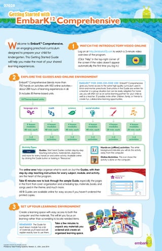  
 
07028
Getting Started with
EmbarK12
Comprehensive
Objectives
• Speak in front of a group.
• Demonstrate polite listening behavior.
• Introduce yourself.
Advance Preparation
• Write your first name on one index card and your first and last name on a
second index card. Write the first name of each student on an index card
and the first and last name of each student on an index card.
• Make a simple paper-bag puppet by filling a paper bag with pieces of
balled-up newsprint. Draw features on the puppet to make a face and tie
the bottom closed with string.
My Name
O
FFLINEOO
FFLINE
15
min
1. Say: We are all special in many ways. Our name makes us special.
2. Hold up the index card with your first name written on it.
Say: This is my first name. My first name is [your first name]. Let’s read
my first name together. Students should say your first name as you say it.
3. Hold up one of the index cards with a student’s name written on it.
Say: I wonder whose first name this could be.
Vocabulary
introduce
first
last
name
puppet
roll
special
ball, small
crayons
index cards
markers
newsprint
paper bags
string
MaterialsOverview
OFFLINEMy Name
OFFLINEName Game
OFFLINEPuppet Talk
15minutes
10minutes
15minutes
LANGUAGE ARTS Module 1
Name It
In the United States, a
person’s last name is
his or her family name.
A person’s first name is
his or her given name. In
some countries, the order
of personal names may be
different. If the sequence
of names in your country
is different than in the
United States, adapt the
activities in this module as
needed.
In the United States, a
TIPS
1LANGUAGE ARTS Module 1 • Name It
PREK_01_LA_01_01_TG.indd 1 5/24/2012 10:19:58 AM
language arts science social studies musicmath art
Remember  The Guide for
each lesson module has a list
of materials you’ll need and will
explain exactly how to use them.
Copyright © 2014 K12 Inc. All rights reserved.
Printed by Total Printing Systems, Newton, IL, USA, June 2014
Log on at http://embark.k12.com to watch a 3-minute video
overview of the program.
(Click “Help” in the top-right corner of
the screen if the video doesn’t appear
automatically the first time you log in.)
EmbarK12
Comprehensive blends more than
750 hands-on activities with 450 online activities—
about 288 hours of learning experiences in all.
It includes 18 theme-based units.
The online area helps organize what to work on, but the Guides, with their
step-by-step teaching instructions for every subject, module, and activity,
are the heart of the program.
Take 10 minutes now to look through the sample Guide, especially the pages
in the front that cover organization and scheduling tips, materials, books, and
songs used in the theme, and much more.
All 18 Guides are available online for easy access if you haven’t ordered the
printed copies.
Explorethe Guides and Online Environment
Watchthe IntroductoryVideo Online
embark12
for one-on-one use EmbarK12
Comprehensive
gives you home access to the same high-quality curriculum used in
brick-and-mortar preschools. Instructions in the Guide are written for
a teacher in a group situation but can be easily adapted. For home
use, you will often act as an active learning partner for your child as
well as a teacher. If possible, invite other children, family, or friends to
create fun, collaborative learning opportunities.
W  elcome to EmbarK12
Comprehensive,
an engaging preschool curriculum
designed to prepare your child for
kindergarten. This Getting Started Guide
will help you make the most of your shared
learning experiences.
Guides  Start here! Guides contain step-by-step
teaching instructions, materials lists, objectives,
and more for every hands-on and online activity. Available online
by clicking the Guide button or looking in “Resources.”
Hands-on (offline) activities  The white
background indicates you will do this activity
away from the computer.
Online Activities  This icon shows the
activity is done on the computer.
ActivityTypes
1
2
18Theme-based units
6 lesson
modules
40 min. each
4 lesson
modules
40 min. each
6 lesson
modules
40 min. each
4 lesson
modules
40 min. each
4 lesson
modules
20 min. each
4 lesson
modules
20 min. each
1–3
activities
1–3
activities
1–3
activities
1–3
activities
1–3
activities
1–3
activities
Create a learning space with easy access to both the
computer and the materials. This will let you focus on
learning rather than scrambling to locate needed items.
Take a few minutes to
unpack any materials you
ordered and create an
organized learning space.
Set UpYour Learning Environment3
 