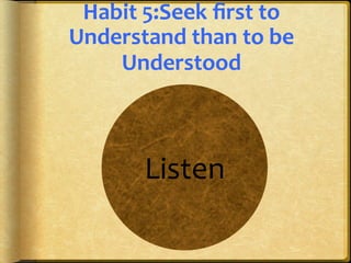 Habit	
  5:Seek	
  ﬁrst	
  to	
  
Understand	
  than	
  to	
  be	
  
Understood	
  

Listen	
  

 
