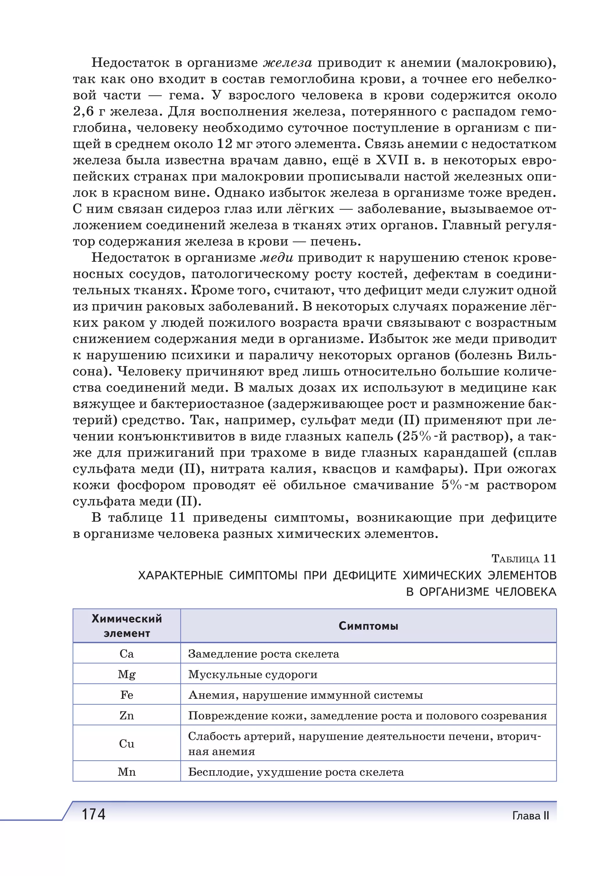 174 Глава II
Недостаток в организме железа приводит к анемии (малокровию),
так как оно входит в состав гемоглобина крови, а точнее его небелко-
вой части — гема. У взрослого человека в крови содержится около
2,6 г железа. Для восполнения железа, потерянного с распадом гемо-
глобина, человеку необходимо суточное поступление в организм с пи-
щей в среднем около 12 мг этого элемента. Связь анемии с недостатком
железа была известна врачам давно, ещё в XVII в. в некоторых евро-
пейских странах при малокровии прописывали настой железных опи-
лок в красном вине. Однако избыток железа в организме тоже вреден.
С ним связан сидероз глаз или лёгких — заболевание, вызываемое от-
ложением соединений железа в тканях этих органов. Главный регуля-
тор содержания железа в крови — печень.
Недостаток в организме меди приводит к нарушению стенок крове-
носных сосудов, патологическому росту костей, дефектам в соедини-
тельных тканях. Кроме того, считают, что дефицит меди служит одной
из причин раковых заболеваний. В некоторых случаях поражение лёг-
ких раком у людей пожилого возраста врачи связывают с возрастным
снижением содержания меди в организме. Избыток же меди приводит
к нарушению психики и параличу некоторых органов (болезнь Виль-
сона). Человеку причиняют вред лишь относительно большие количе-
ства соединений меди. В малых дозах их используют в медицине как
вяжущее и бактериостазное (задерживающее рост и размножение бак-
терий) средство. Так, например, сульфат меди (II) применяют при ле-
чении конъюнктивитов в виде глазных капель (25%-й раствор), а так-
же для прижиганий при трахоме в виде глазных карандашей (сплав
сульфата меди (II), нитрата калия, квасцов и камфары). При ожогах
кожи фосфором проводят её обильное смачивание 5%-м раствором
сульфата меди (II).
В таблице 11 приведены симптомы, возникающие при дефиците
в организме человека разных химических элементов.
ТАБЛИЦА 11
ХАРАКТЕРНЫЕ СИМПТОМЫ ПРИ ДЕФИЦИТЕ ХИМИЧЕСКИХ ЭЛЕМЕНТОВ
В ОРГАНИЗМЕ ЧЕЛОВЕКА
Химический
элемент
Симптомы
Са Замедление роста скелета
Mg Мускульные судороги
Fe Анемия, нарушение иммунной системы
Zn Повреждение кожи, замедление роста и полового созревания
Cu
Слабость артерий, нарушение деятельности печени, вторич-
ная анемия
Mn Бесплодие, ухудшение роста скелета
 