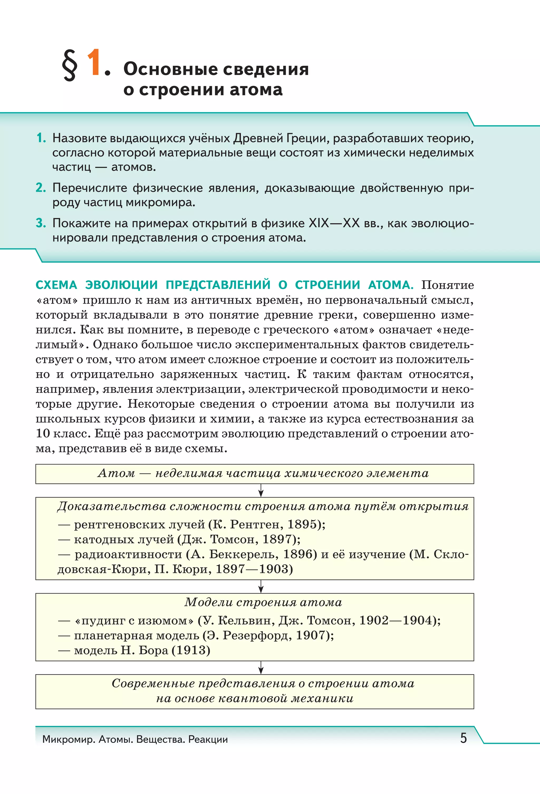 Микромир. Атомы. Вещества. Реакции 5
§1. Основные сведения
о строении атома
СХЕМА ЭВОЛЮЦИИ ПРЕДСТАВЛЕНИЙ О СТРОЕНИИ АТОМА. Понятие
«атом» пришло к нам из античных времён, но первоначальный смысл,
который вкладывали в это понятие древние греки, совершенно изме-
нился. Как вы помните, в переводе с греческого «атом» означает «неде-
лимый». Однако большое число экспериментальных фактов свидетель-
ствует о том, что атом имеет сложное строение и состоит из положитель-
но и отрицательно заряженных частиц. К таким фактам относятся,
например, явления электризации, электрической проводимости и неко-
торые другие. Некоторые сведения о строении атома вы получили из
школьных курсов физики и химии, а также из курса естествознания за
10 класс. Ещё раз рассмотрим эволюцию представлений о строении ато-
ма, представив её в виде схемы.
Атом — неделимая частица химического элемента
Доказательства сложности строения атома путём открытия
— рентгеновских лучей (К. Рентген, 1895);
— катодных лучей (Дж. Томсон, 1897);
— радиоактивности (А. Беккерель, 1896) и её изучение (М. Скло-
довская-Кюри, П. Кюри, 1897—1903)
Модели строения атома
— «пудинг с изюмом» (У. Кельвин, Дж. Томсон, 1902—1904);
— планетарная модель (Э. Резерфорд, 1907);
— модель Н. Бора (1913)
Современные представления о строении атома
на основе квантовой механики
1. Назовите выдающихся учёных Древней Греции, разработавших теорию,
согласно которой материальные вещи состоят из химически неделимых
частиц — атомов.
2. Перечислите физические явления, доказывающие двойственную при-
роду частиц микромира.
3. Покажите на примерах открытий в физике XIX—XX вв., как эволюцио-
нировали представления о строения атома.
 