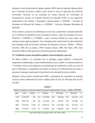 16
Rompido o canal institucional de diálogo, quando o MEC precisou legitimar alguma política
para a educação de jovens e adultos (como foram os casos da aprovação das Diretrizes
Curriculares Nacionais ou da instituição do Exame Nacional de Certificação de
Competências), recorreu ao Conselho Nacional de Educação (CNE) ou aos organismos
representativos dos Estados e Municípios, respectivamente o CONSED – Conselho de
Secretários de Educação dos Estados, e a UNDIME – União dos Dirigentes Municipais de
Educação.
Nesse contexto, o processo de mobilização em torno dos compromissos assumidos pelo País
na V Confintea foi liderado por uma articulação de fóruns e redes da sociedade civil com a
UNESCO, o CONSED e a UNDIME, à qual o Governo Federal por vezes aderiu, sem
contudo assumir papel protagônico. Essa articulação pluri institucional tem sido responsável
pela realização anual de Encontros Nacionais de Educação de Jovens e Adultos – ENEJAs
(Curitiba, 1998; Rio de Janeiro, 1999; Campina Grande, 2000; São Paulo, 2001; Belo
Horizonte, 2002) em data próxima ao Dia Internacional da Alfabetização.
3.2. Tendências recentes das políticas públicas: descentralização e parceria
No Brasil, Estados e os municípios são os principais agentes públicos a desenvolver
programas de alfabetização e ensino fundamental de jovens e adultos. No período posterior à
V Confintea, ocorreu uma progressiva municipalização do atendimento escolar, por meio da
qual os Municípios se equipararam aos Estados no número de estabelecimentos de ensino, e
passaram a empregar a quarta parte dos professores dos educação de jovens e adultos.
Segundo o Censo Escolar realizado pelo INEP, a participação dos municípios na matrícula
inicial no ensino fundamental de jovens e adultos saltou de 24% em 1995 para mais de 45%
em 2002.
Tabela 5
Brasil: Evolução da matrícula inicial no Ensino Fundamental de Jovens e Adultos 1995/2002
Ano Total Federal % Estadual % Municipal % Particular %
1995 2.136.508 285 0,0 1.378.098 64,5 506.600 23,7 251.525 11,8
1998 2.081.750 561 0,0 1.316.482 63,2 629.201 30,2 135.506 6,5
2001 3.818.925 5.490 0,1 2.034.515 53,3 1.427.628 37,4 351.292 9,2
2002 3.779.593 3.327 0,1 1.759.487 46,5 1.700.862 45,0 315.917 8,3
Fonte: MEC.INEP, apud Brasil. MEC. SEF, 1999 e 2002.
 