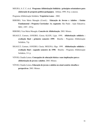 50
MOURA, A. C. C. et al. Programa Alfabetização Solidária : princípios orientadores para
elaboração de proposta político-pedagógica. Atibaia, 1999, 36 p. e anexos.
Programa Alfabetização Solidária: Trajetória 6 anos – 2002.
RIBEIRO, Vera Maria Masagão (Coord.). Educação de Jovens e Adultos : Ensino
Fundamental : Proposta Curricular: 1o. segmento. São Paulo : Ação Educativa;
MEC, 1997. 239 p.
RIBEIRO, Vera Maria Masagão. Conceito de Alfabetização. 2003. Mimeo.
SIGAULT, Carmen; JANEIRO, Cássia; KLEIN, Lígia. 1999. Alfabetização solidária :
avaliação final : primeiro semestre 1999. Brasília : Programa Alfabetização
Solidária, 71p.
SIGAULT, Carmen; JANEIRO, Cássia; MOLINA, Olga. 1999. Alfabetização solidária :
avaliação final : segundo semestre de 1998. Brasília : Programa Alfabetização
Solidária, 311 p.
VÓVIO, Claudia Lemos. Concepções de educação básica e suas implicações para a
alfabetização de jovens e adultos. 2003. Mimeo.
VÓVIO, Claudia Lemos. Educação de jovens e adultos no atual cenário: desafios e
perspectivas. 2003. Mimeo.
 
