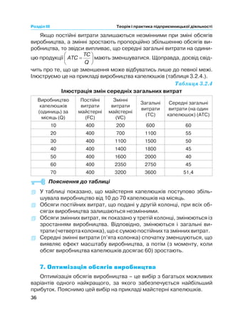 Якщо постійні витрати залишаються незмінними при зміні обсягів
виробництва, а змінні зростають пропорційно збільшенню обсягів ви
робництва, то звідси випливає, що середні загальні витрати на одини
цю продукції ATC
TC
Q
=
æ
è
ç
ö
ø
÷ мають зменшуватися. Щоправда, досвід свід
чить про те, що це зменшення може відбуватись лише до певної межі.
Ілюструємо це на прикладі виробництва капелюшків (таблиця 3.2.4.).
Таблиця 3.2.4
Ілюстрація змін середніх загальних витрат
Виробництво
капелюшків
(одиниць) за
місяць (Q)
Постійні
витрати
майстерні
(FC)
Змінні
витрати
майстерні
(VC)
Загальні
витрати
(TC)
Середні загальні
витрати (на один
капелюшок) (ATC)
10 400 200 600 60
20 400 700 1100 55
30 400 1100 1500 50
40 400 1400 1800 45
50 400 1600 2000 40
60 400 2350 2750 45
70 400 3200 3600 51,4
Пояснення до таблиці
. У таблиці показано, що майстерня капелюшків поступово збіль
шувала виробництво від 10 до 70 капелюшків на місяць.
. Обсяги постійних витрат, що подані у другій колонці, при всіх об
сягах виробництва залишаються незмінними.
. Обсяги змінних витрат, як показано у третій колонці, змінюються із
зростанням виробництва. Відповідно, змінюються і загальні ви
трати (четверта колонка), що є сумою постійних та змінних витрат.
. Середні змінні витрати (п’ята колонка) спочатку зменшуються, що
виявляє ефект масштабу виробництва, а потім (з моменту, коли
обсяг виробництва капелюшків досягає 60) зростають.
7. Оптимізація обсягів виробництва
Оптимізація обсягів виробництва – це вибір з багатьох можливих
варіантів одного найкращого, за якого забезпечується найбільший
прибуток. Пояснимо цей вибір на прикладі майстерні капелюшків.
36
Розділ ІІІ Теорія і практика підприємницької діяльності
 
