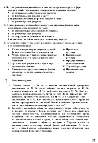 4. В схеме рыночного кругооборота плата за коммунальные услуги фер­
мерским хозяйством выражает направление денежных потоков:
А от домашних хозяйств на рынок ресурсов
Б от фирм на рынок товаров и услуг
В от домашних хозяйств на рынок товаров и услуг
Г от фирм на рынок ресурсов
5. В схеме рыночного кругооборота получение заработной платы выра­
жает направление денежных потоков:
А от рынка ресурсов к домашним хозяйствам
Б от фирм на рынок ресурсов
В от государства к домашним хозяйствам
Г от домашних хозяйств непосредственно к государству
6. Установите соответствие между названием производственных ресурсов
и их классификацией.
1 Сырье, которое фирма закупает у другой А Природные
фирмы для дальнейшего производства ресурсы
2 Человеческие ресурсы, которые способны Б Капитальные
рисковать и нести экономическую ответ- ресурсы
ственность В Предприниматель-
3 Сырье, которое фирма использует в пер- ские способности
вичном производстве Г Трудовые ресурсы
4 Транспортные средства, которые фирма Д Промежуточные
использует для производства экономиче- товары
ских благ
1. Решите задачи. 1) За год стоимость изготовленной продукции
увеличилась на 20 %, число рабочих сначала возросло на 10 %,
а потом снизилось на 10 %, инфляция составила 12 %. Как из­
менилась производительность труда за год? 2) За первый год тру­
доемкость производства снизилась на 15 %, а в следующем году —
увеличилась на 5 %. Как изменилась производительность труда на
данном предприятии за два года? Какие изменения производитель­
ности труда зафиксированы в среднем за полгода?
2. Раскройте специфику объектов определенных типов собственности,
а именно: 1) назовите блага, которые могут быть как объектами
частной собственности, основывающейся на собственном труде
владельца, так и объектами частной собственности, основанной
на использовании наемного труда, а также объектами личной соб­
ственности; 2) назовите объекты, которые в Украине находятся
исключительно в государственной форме собственности; 3) назо­
вите, в какой форме закрепляется право владения объектами при
корпоративной форме собственности.
23
Вопросы и задания
 