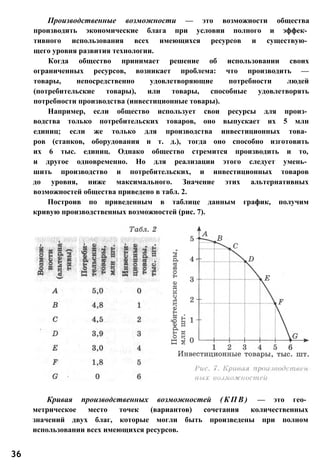 Производственные возможности — это возможности общества
производить экономические блага при условии полного и эффек­
тивного использования всех имеющихся ресурсов и существую­
щего уровня развития технологии.
Когда общество принимает решение об использовании своих
ограниченных ресурсов, возникает проблема: что производить —
товары, непосредственно удовлетворяющие потребности людей
(потребительские товары), или товары, способные удовлетворять
потребности производства (инвестиционные товары).
Например, если общество использует свои ресурсы для произ­
водства только потребительских товаров, оно выпускает их 5 млн
единиц; если же только для производства инвестиционных това­
ров (станков, оборудования и т. д.), тогда оно способно изготовить
их 6 тыс. единиц. Однако общество стремится производить и то,
и другое одновременно. Но для реализации этого следует умень­
шить производство и потребительских, и инвестиционных товаров
до уровня, ниже максимального. Значение этих альтернативных
возможностей общества приведено в табл. 2.
Построив по приведенным в таблице данным график, получим
кривую производственных возможностей (рис. 7).
Кривая производственных возможностей ( К П В ) — это гео­
метрическое место точек (вариантов) сочетания количественных
значений двух благ, которые могли быть произведены при полном
использовании всех имеющихся ресурсов.
36
 