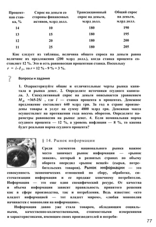 Как следует из таблицы, величина общего спроса на деньги равна
величине их предложения (200 млрд долл.), когда ставка процента со­
ставляет 12 %. Это и есть равновесная процентная ставка. Поскольку
r = i - I T , то r = 12 % - 9 % = 3 %.
Вопросы и задания
1. Охарактеризуйте общие и отличительные черты рынка капи­
тала и рынка денег. 2. Определите источники ссудного капита­
ла. 3. Спекулятивный спрос на деньги описывается уравнением
M D =365-25і , где і — ставка процента в процентах. Денежное
предложение составляет 640 млрд грн. За год в стране произве­
дены товары и услуг на сумму 4800 млрд грн. Денежная масса
осуществляет на протяжении года восемь оборотов. Определите па­
раметры равновесия на рынке денег. 4. Если номинальная норма
ссудного процента — 12 %, а уровень инфляции — 8 %, то какова
будет реальная норма ссудного процента?
§ 14. Рынок информации
Среди элементов национального рынка важное
место занимает рынок информации — «рынок
знаков», который в развитых странах по объему
оборота опередил «рынок вещей» (сырья, потре­
бительских товаров). Рынок информации — это
совокупность экономических отношений по сбору, обработке, си­
стематизации информации и ее продаже конечному потребителю.
Информация — это еще один специфический ресурс. От качества
и объема информации зависит правильность принятого решения
как в сфере производства, так и потребления. Ведь известно: «кто
владеет информацией — тот владеет миром», «любая монополия
начинается с монополии на информацию».
Информация давно уже стала товаром, обладающим социаль­
ными, качественно-количественными, стоимостными измерениями
и характеристиками, имеющим своих производителей и потреби-
Процент­ Спрос на деньги со Трансакционный Общий спрос
ная став­ стороны финансовых спрос на деньги, на деньги,
ка, % активов, млрд долл. млрд долл. млрд долл.
14 10 180 190
13 15 180 195
12 20 180 200
11 25 180 205
77
 