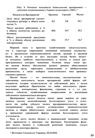 Мировой опыт и практика хозяйствования свидетельствуют,
что в структуре современной смешанной экономики сосуществу­
ют и органически взаимодополняются малый, средний и крупный
бизнес. Но в отличие от двух последних малый бизнес являет­
ся исходным, наиболее многочисленным, а потому и самым рас­
пространенным сектором экономики. Отличия между этими тре­
мя видами бизнеса обусловлены разным уровнем общественного
разделения труда, характером специализации и обобществления
производства, а также выбором технологического типа производ­
ственного процесса.
Малый бизнес — это самостоятельная, систематическая хо­
зяйственная деятельность малых предприятий любой формы соб­
ственности, которая осуществляется на собственный риск с целью
получения прибыли. Практически это любая деятельность (произ­
водственная, коммерческая, финансовая, страховая и т. д.) ука­
занных субъектов хозяйствования, направленная на реализацию
собственного экономического интереса.
Предприятия малого бизнеса имеют право перейти на упро­
щенную систему налогообложения, бухгалтерского учета и отчет­
ности (на выбор субъекта малого предпринимательства), преду­
сматривающую: замену уплаты установленных законодательством
налогов и сборов (обязательных платежей) уплатой единого налога
и применение упрощенной формы ведения бухгалтерского учета
и отчетности.
Роль и место малого бизнеса в национальной экономике лучше
всего проявляется в присущих ему функциях. Рассматривая функ­
ции малого бизнеса в стабильной рыночной экономике, следует
подчеркнуть некоторые факты.
* Источник: Госкомстат Украины, 20.10.2010.
Табл. 6. Основные показатели деятельности предприятий —
субъектов хозяйствования в Украине по размерам в 2009 г.*
Показатели Предприятия Крупные Средние Малые
Доля числа предприятий соответ­
ствующего размера в общем коли­
честве, %
0,5 5,8 93,7
Число наемных работников, в %
к общему количеству наемных ра­
ботников
40,0 34,7 25,3
Объем реализованной продукции,
в % к общему объему реализован­
ной продукции
45,6 37,7 16,7
89
 