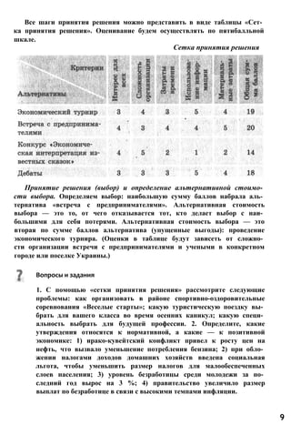 Все шаги принятия решения можно представить в виде таблицы «Сет­
ка принятия решения». Оценивание будем осуществлять по пятибалльной
шкале.
Сетка принятия решения
Принятие решения (выбор) и определение альтернативной стоимо­
сти выбора. Определяем выбор: наибольшую сумму баллов набрала аль­
тернатива «встреча с предпринимателями». Альтернативная стоимость
выбора — это то, от чего отказывается тот, кто делает выбор с наи­
большими для себя потерями. Альтернативная стоимость выбора — это
вторая по сумме баллов альтернатива (упущенные выгоды): проведение
экономического турнира. (Оценки в таблице будут зависеть от сложно­
сти организации встречи с предпринимателями и учеными в конкретном
городе или поселке Украины.)
Вопросы и задания
1. С помощью «сетки принятия решения» рассмотрите следующие
проблемы: как организовать в районе спортивно-оздоровительные
соревнования «Веселые старты»; какую туристическую поездку вы­
брать для вашего класса во время осенних каникул; какую специ­
альность выбрать для будущей профессии. 2. Определите, какие
утверждения относятся к нормативной, а какие — к позитивной
экономике: 1) ирако-кувейтский конфликт привел к росту цен на
нефть, что вызвало уменьшение потребления бензина; 2) при обло­
жении налогами доходов домашних хозяйств введена социальная
льгота, чтобы уменьшить размер налогов для малообеспеченных
слоев населения; 3) уровень безработицы среди молодежи за по­
следний год вырос на 3 %; 4) правительство увеличило размер
выплат по безработице в связи с высокими темпами инфляции.
9
 