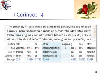 1111
1 Corintios 14
 