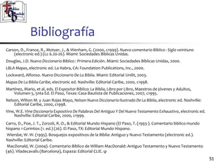 51
Bibliografía
Carson, D., France, R., Motyer, J., & Wenham, G. (2000, c1999). Nuevo comentario Bíblico : Siglo veintiuno
(electronic ed.) (Lc 6.20-26). Miami: Sociedades Bı́blicas Unidas.
Douglas, J.D. Nuevo Diccionario Bíblico : Primera Edición. Miami: Sociedades Bíblicas Unidas, 2000.
LBLA Mapas, electronic ed. La Habra, CA: Foundation Publications, Inc., 2000.
Lockward, Alfonso. Nuevo Diccionario De La Biblia. Miami: Editorial Unilit, 2003.
Mapas De La Biblia Caribe, electronic ed. Nashville: Editorial Caribe, 2000, c1998.
Martínez, Mario, et al, eds. El Expositor Bíblico: La Biblia, Libro por Libro, Maestros de jóvenes y Adultos,
Volumen 5, 5nta Ed. El Paso, Texas: Casa Bautista de Publicaciones, 2007, c1995.
Nelson, Wilton M. y Juan Rojas Mayo, Nelson Nuevo Diccionario Ilustrado De La Biblia, electronic ed. Nashville:
Editorial Caribe, 2000, c1998.
Vine, W.E. Vine Diccionario Expositivo De Palabras Del Antiguo Y Del Nuevo Testamento Exhaustivo, electronic ed.
Nashville: Editorial Caribe, 2000, c1999.
Carro, D., Poe, J. T., Zorzoli, R. O., & Editorial Mundo Hispano (El Paso, T. (1993-). Comentario bı́blico mundo
hispano 1 Corintios (1. ed.) (26). El Paso, TX: Editorial Mundo Hispano.
Wiersbe, W. W. (1995). Bosquejos expositivos de la Biblia: Antiguo y Nuevo Testamento (electronic ed.).
Nashville: Editorial Caribe.
MacDonald, W. (2004). Comentario Bíblico de William MacDonald: Antiguo Testamento y Nuevo Testamento
(46). Viladecavalls (Barcelona), Espa±a: Editorial CLIE. φ
51
 