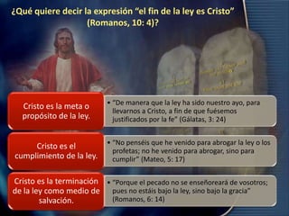 La gracia de Dios es obtenida por fe y no por obras. MAPA CONCEPTUAL
