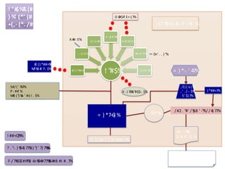 , -. +) / 0. % 
12 -3) 4% 
0. O#$4' E<-(7% 
5-. 6) 4) 76% 
0. 76' $4' 8 % 
&' ( ) *##+% ! "#$% 
9#: 6: *) % 
; "-/ ) 7<' 4) % 
= ) *7-6) % 0>? % / #2 . "#' /%) 8 ' -"%' / / 4) 77% 
C8 ' -"%% 
D' 8 E' -$. % 
, 1%@) 2 7") 3 ) 4>% 
? . "-. ) %A ' $' B-. ) % 
? . "-. ) %54) 77%J ) ") ' 7) 7%%% 
F-/ 7%CGE#H7%2 -6<%D4#77%%54#8 #I #. 7% 
K: ) 76%! "#$$-. $% 
; E) ( -L (% 
, ' . / -. $%% 
5' $) 7% 
) *##+7% 
D<' . . ) "% 
K4#: E% 
&' ( ) *##+%% 
M/N) 4I 7-. $% = ) *-. ' 47% 
5#/ ( ' 767% 
P : #4' % 
M4I ( ") %A ' 4+) I . $% 
! ##+Q7R% 
D' 7) %; 6: / -) 7>; 6#4-) 7% 
; C? %? EI 8 -7' I #. % 
! "#$%&' (# 
) %' (*' (# 
+(, - (*. /# 
 