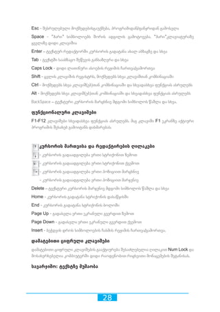 28
Esc - შესრულებული მოქმედებისგაუქმება, პროგრამიდან/ფანჯრიდან გამოსვლა
Space - ”ჰარი” სიმბოლოებს შორის ადგილის გამოტოვება. ”ჰარი”კლავიატურაზე
ყველაზე დიდი კლავიშია
Enter – ტექსტურ რედაქტორში კურსორის გადატანა ახალ აბზაცზე და სხვა
Tab - ტექსტში სააბზაცო შეწევის განსაზღვრა და სხვა
Caps Lock - დიდი ლათინური ასოების რეჟიმის ჩართვა/გამორთვა
Shift - ცვლის კლავიშის რეგისტრს, მოქმედებს სხვა კლავიშთან კომბინაციაში
Ctrl - მოქმედებს სხვა კლავიშ(ებ)თან კომბინაციაში და სხვადასხვა ფუნქციას ასრულებს
Alt - მოქმედებს სხვა კლავიშ(ებ)თან კომბინაციაში და სხვადასხვა ფუნქციას ასრულებს
BackSpace – ტექსტური კურსორის მარცხნივ მდგომი სიმბოლოს წაშლა და სხვა.
ფუნქციონალური კლავიშები
F1-F12 კლავიშები სხვადასხვა ფუნქციას ასრულებს. მაგ კლავიში F1 ეკრანზე აქტიური
პროგრამის შესახებ გამოიტანს დახმარებას.
კურსორის მართვისა და რედაქტირების ღილაკები
- კურსორის გადაადგილება ერთი სტრიქონით ზემოთ
- კურსორის გადაადგილება ერთი სტრიქონით ქვემოთ
- კურსორის გადაადგილება ერთი პოზიციით მარცხნივ
- კურსორის გადაადგილება ერთი პოზიციით მარჯვნივ
Delete – ტექსტური კურსორის მარჯვნივ მდგომი სიმბოლოს წაშლა და სხვა
Home - კურსორის გადატანა სტრიქონის დასაწყისში
End - კურსორის გადატანა სტრიქონის ბოლოში
Page Up - გადასვლა ერთი ეკრანული გვერდით ზემოთ
Page Down - გადასვლა ერთი ეკრანული გვერდით ქვემოთ
Insert - ბეჭდვის დროს სიმბოლოების ჩასმის რეჟიმის ჩართვა/გამორთვა.
დამატებითი ციფრული კლავიშები
დამატებითი ციფრული კლავიშების გააქტიურება შესაძლებელია ღილაკით Num Lock და
მოსახერხებელია კომპიუტერში დიდი რაოდენობით რიცხვითი მონაცემების შეტანისას.
სავარჯიშო: ტექსტზე მუშაობა
 