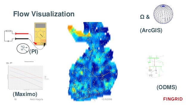 Cape Fault Analysis Software